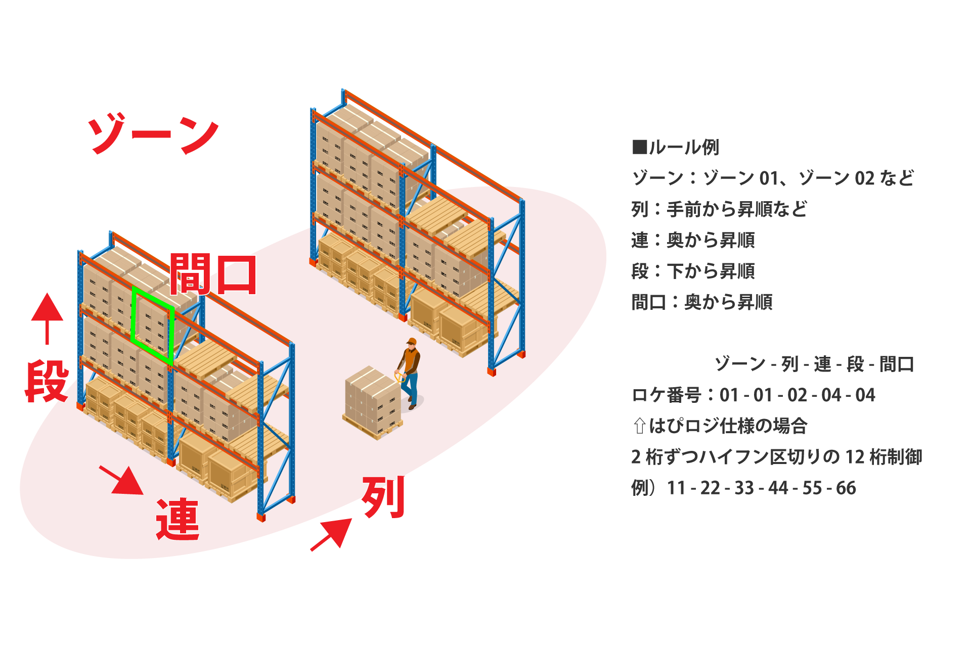 PRTIMES　フリロケ.png